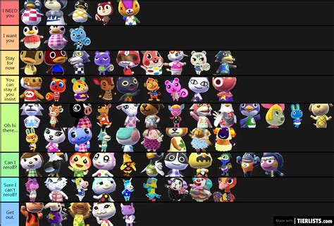 Acnh villager popularity - ACNH Most Popular & Hated Villagers | Popular Animal Crossing New Horizons Best Villager Tier List 2/24/2021 10:47:18 AM Animal Crossing New Horizons has around 400 different neighbors, but not all of them are so popular.